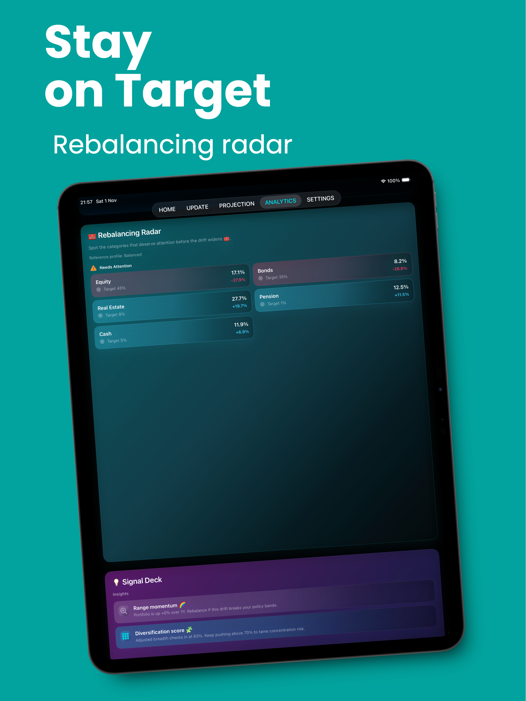 Ryban: Wealth Portfolio