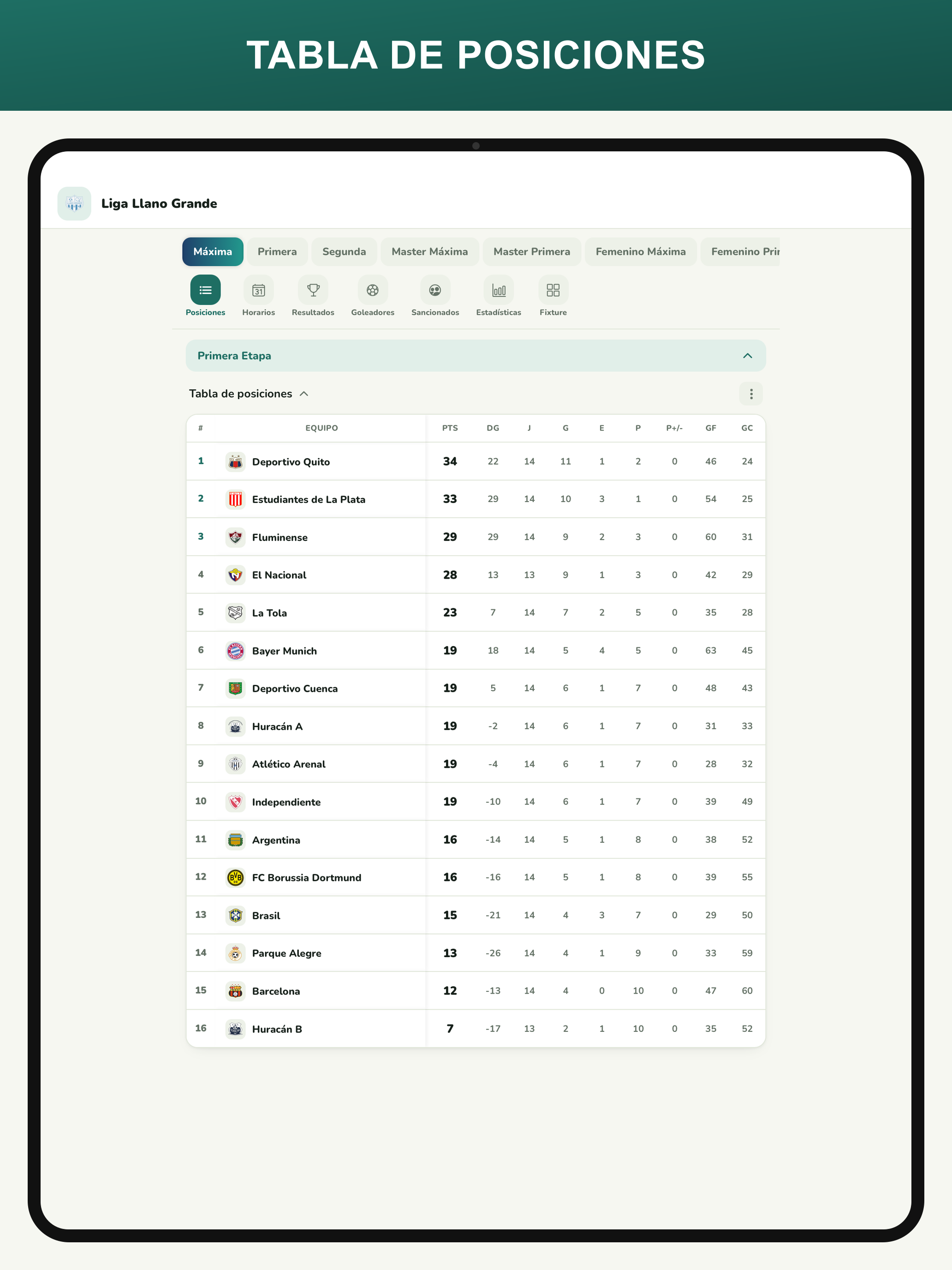SADCAF App screenshot 13