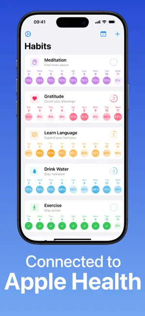 Health Habit Tracker - Happit screenshot 2