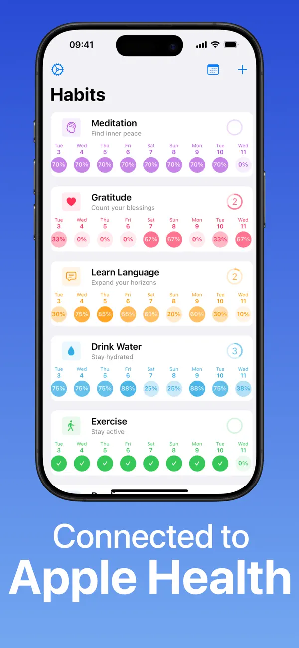 Screenshot #2 pour Health Habit Tracker - Happit