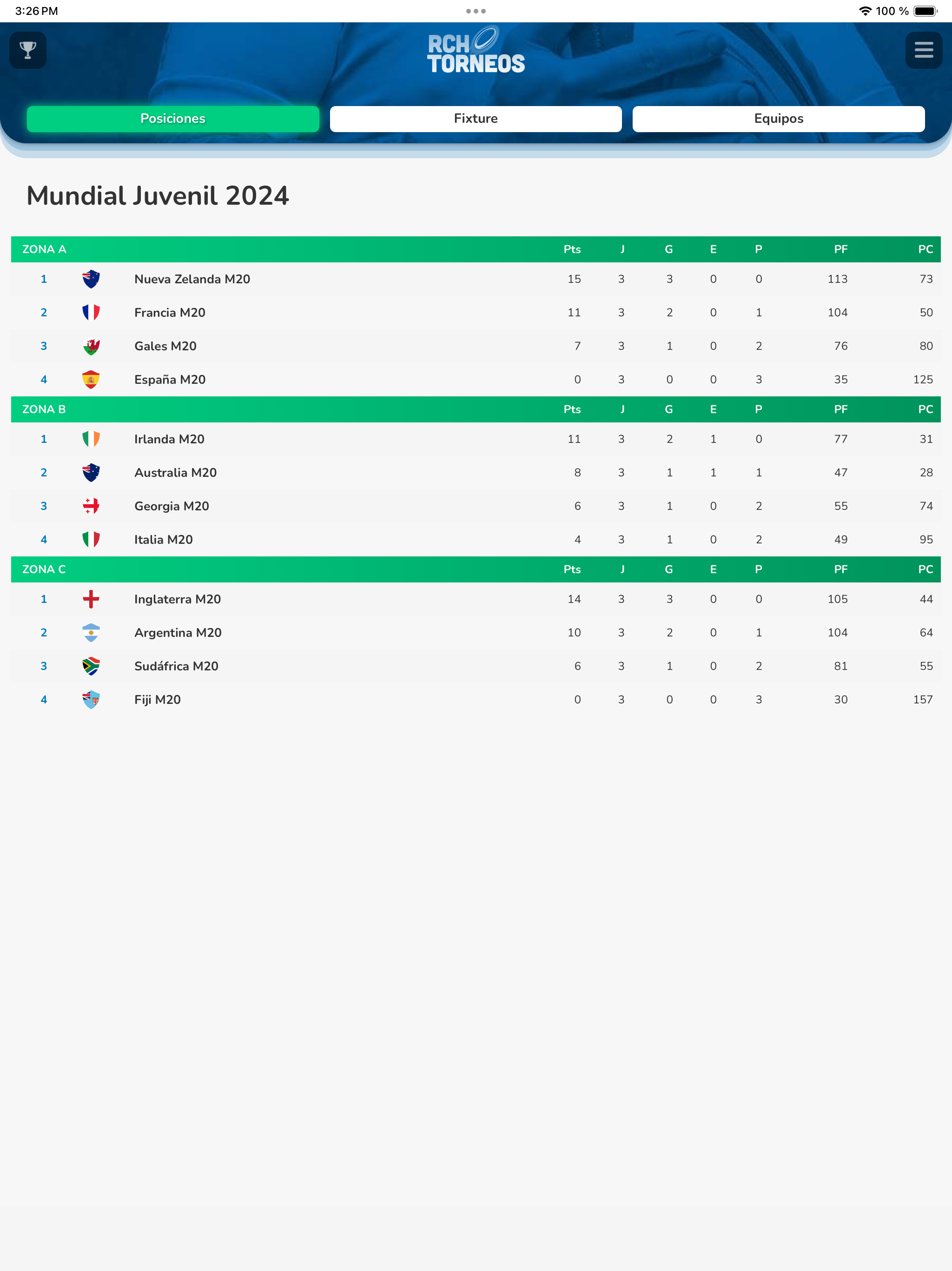 RCH Torneos screenshot 15