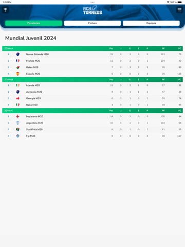 RCH Torneos iPad screenshot 5