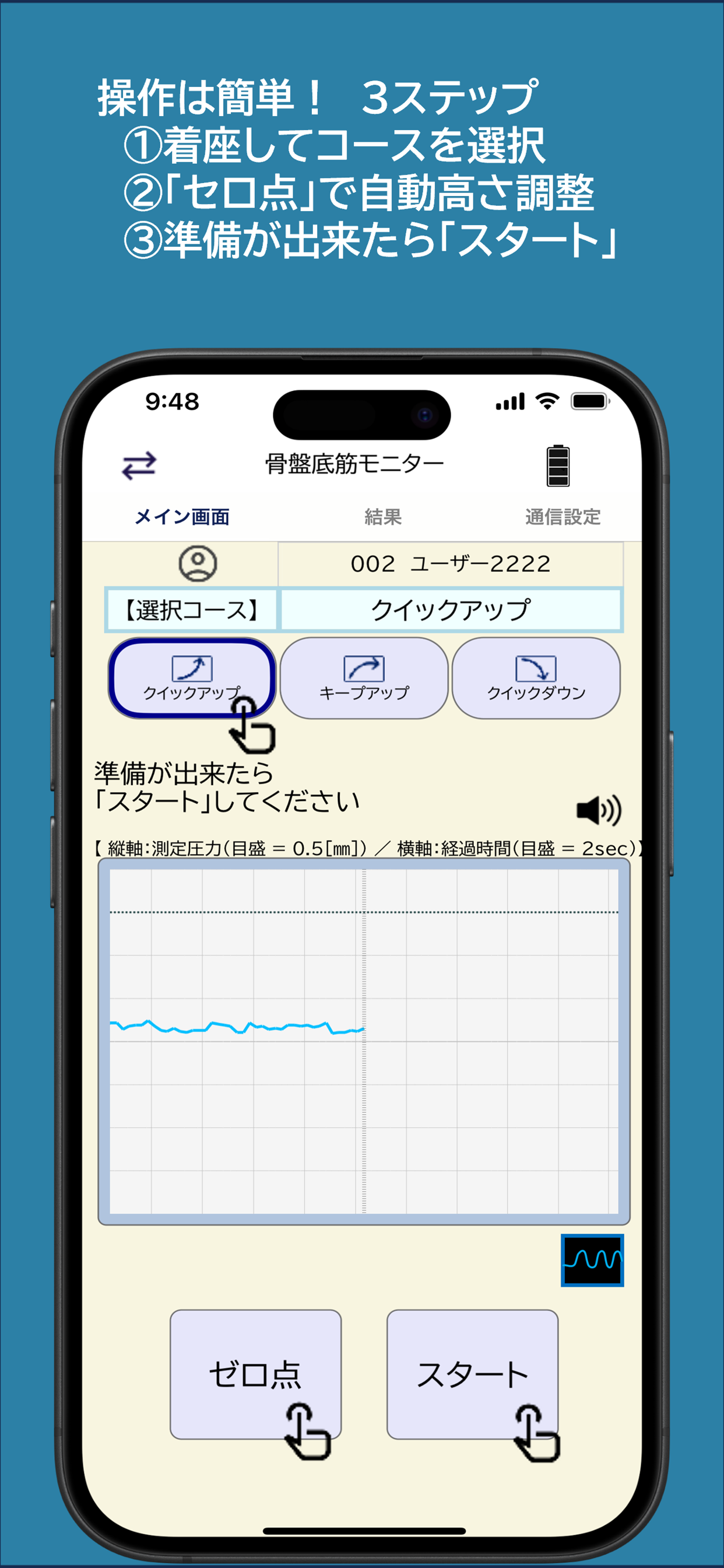 しりアップギュット