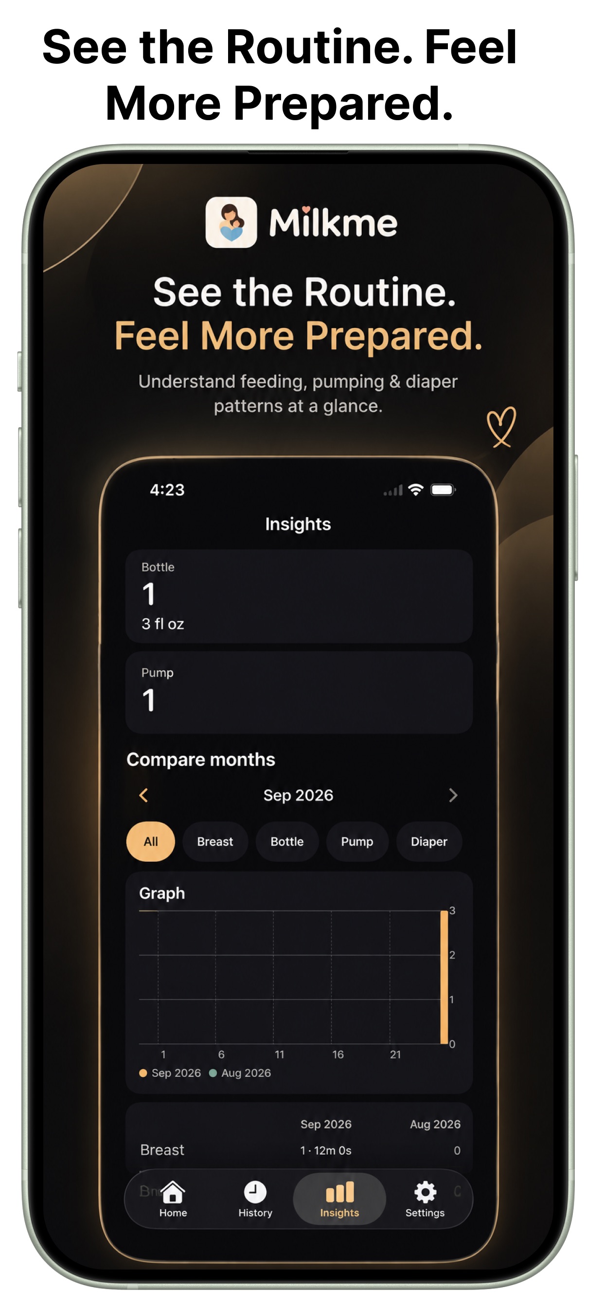 Screenshot 3 of Milkme:  breast milk tracker
