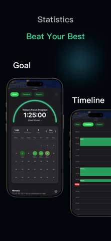 CoFocus - Focus Map & Timer Screenshot 5 of 6