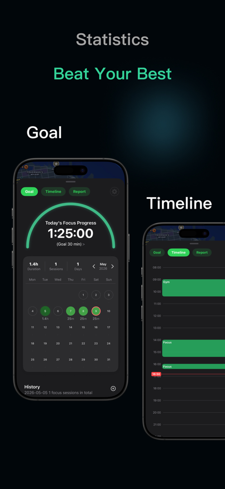 CoFocus - Focus Map & Timer screenshot 5