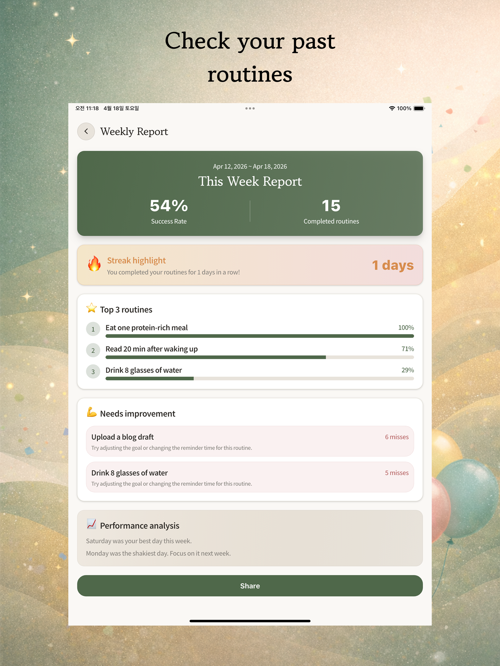 Routine Checklist & Habits