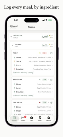 FODMAP by Fieldnote screenshot
