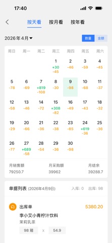 云出入库-商品库存管理 screenshot
