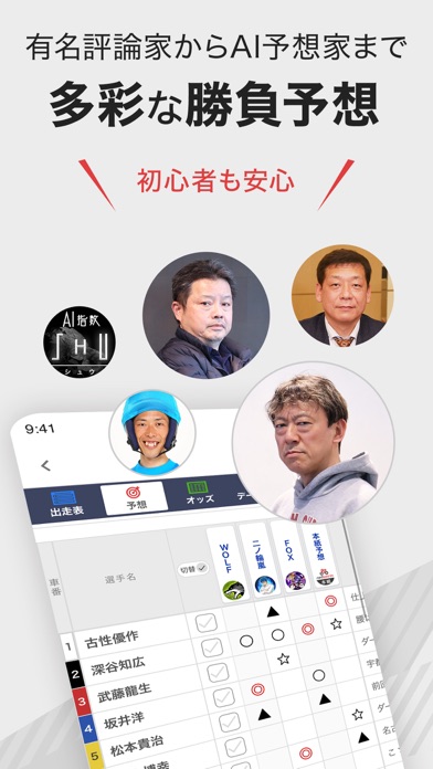 netkeirin ネットケイリン - 競輪情報/競輪予想のスクリーンショット