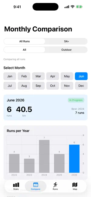 RunAtlas screenshot 3