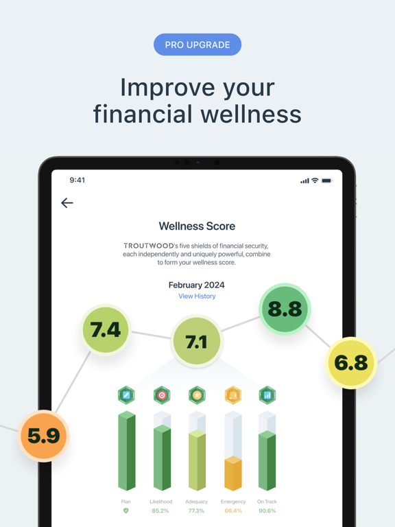 Troutwood iPad screenshot 5 - Finance app