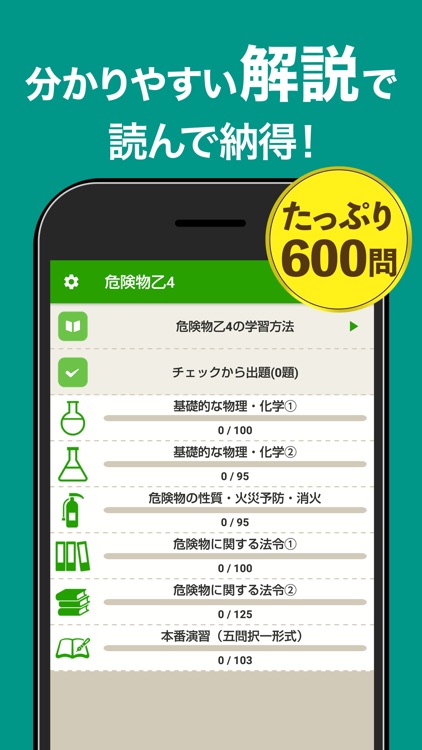 危険物乙４（おつよん）全問解説