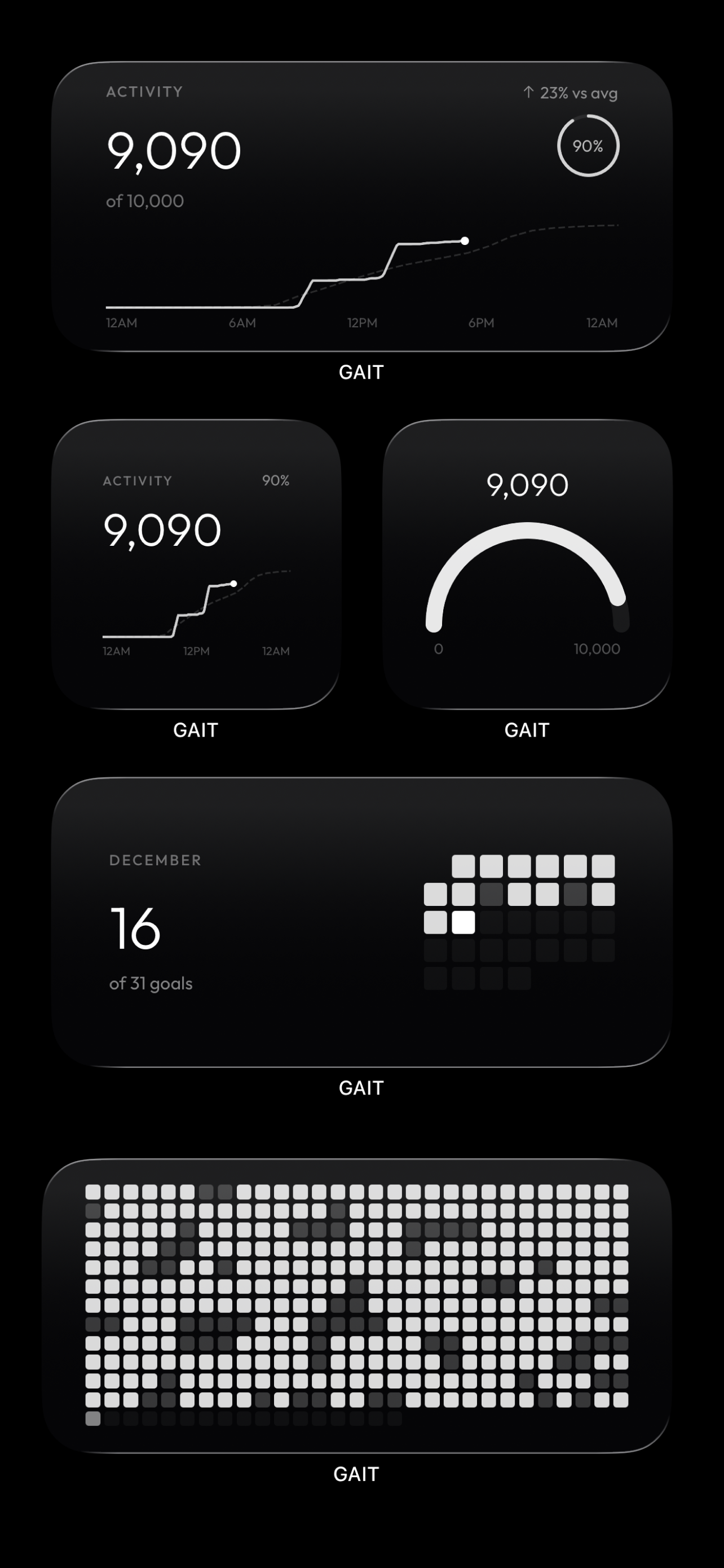 GAIT | Minimal Step Widgets
