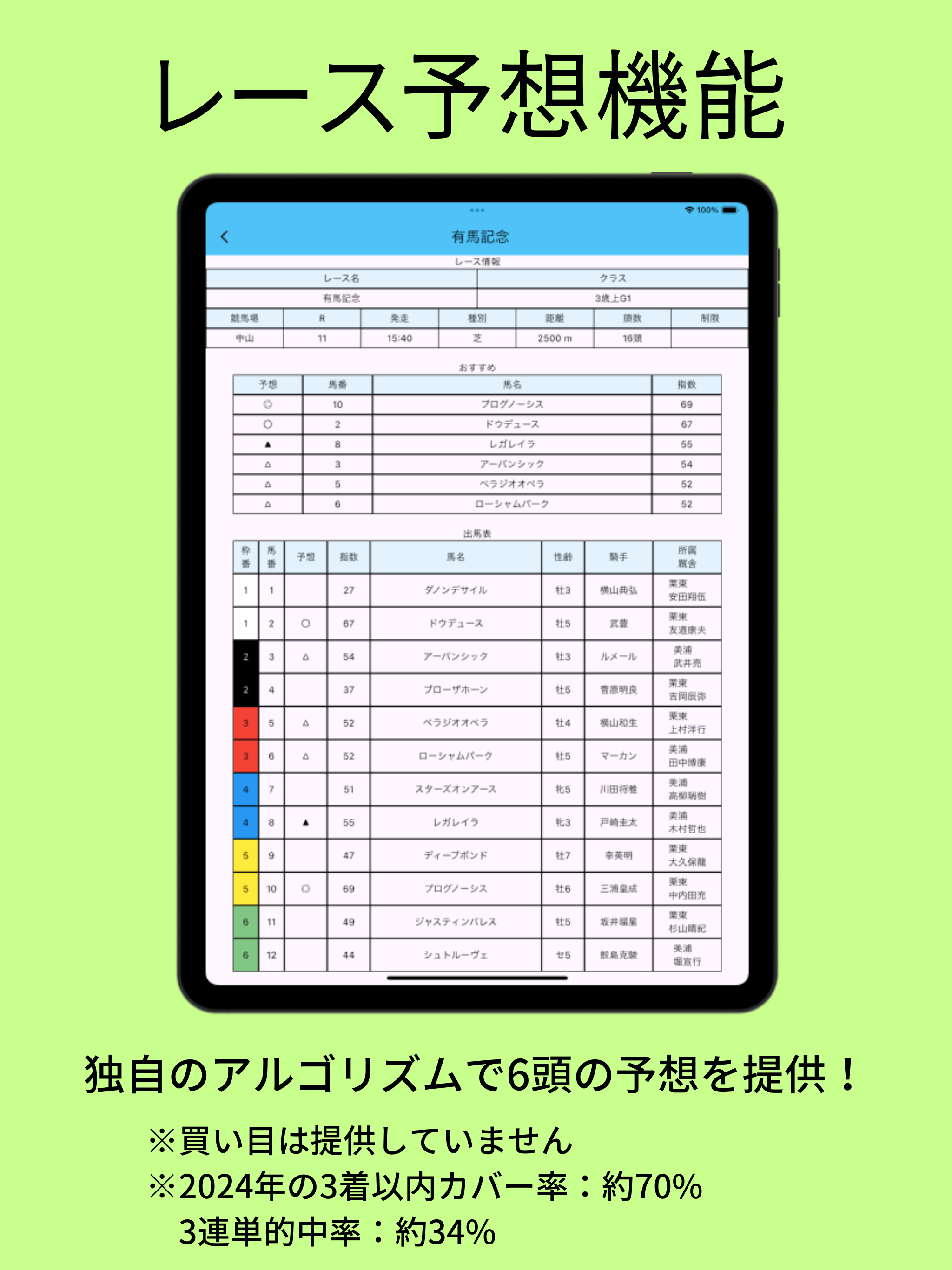 HiT Plus