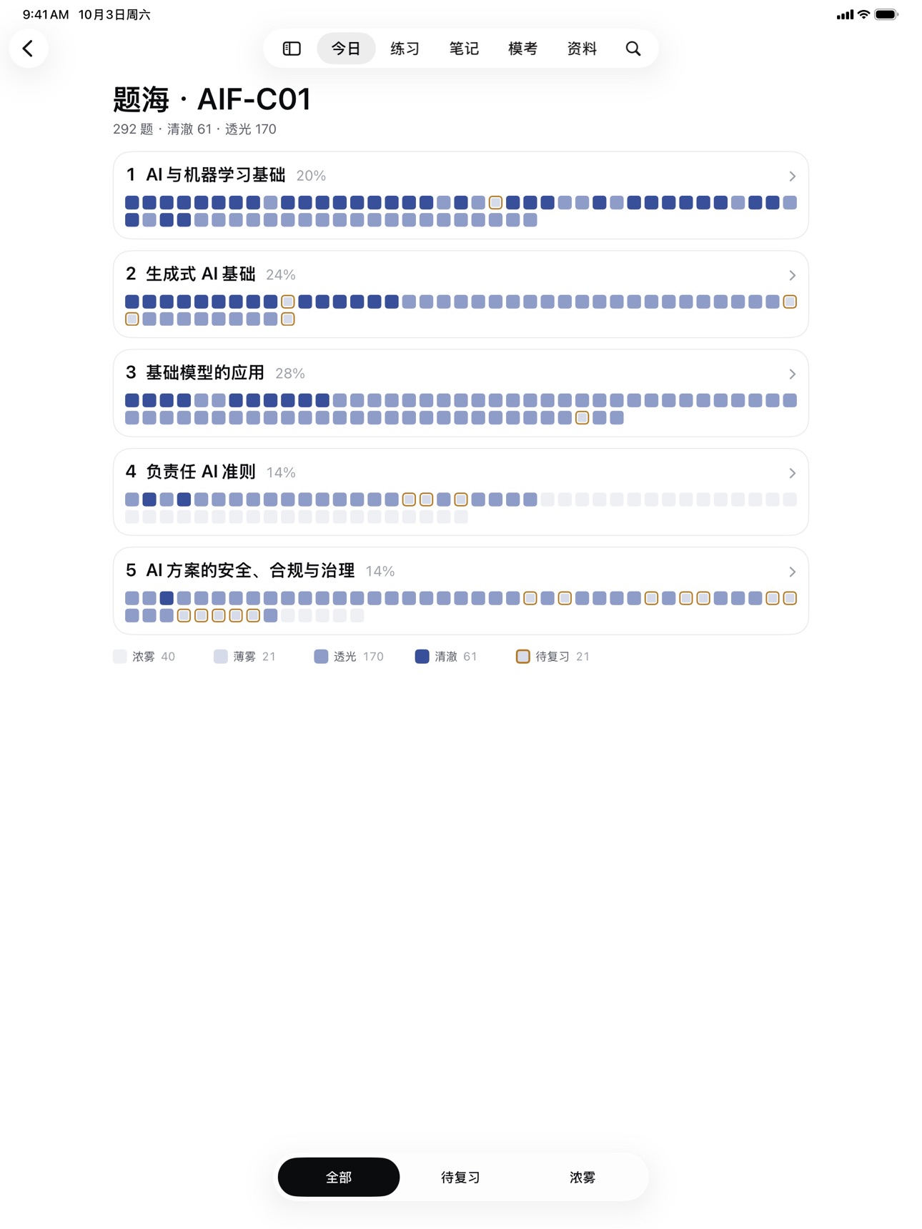 Screenshot 12 of PassFish