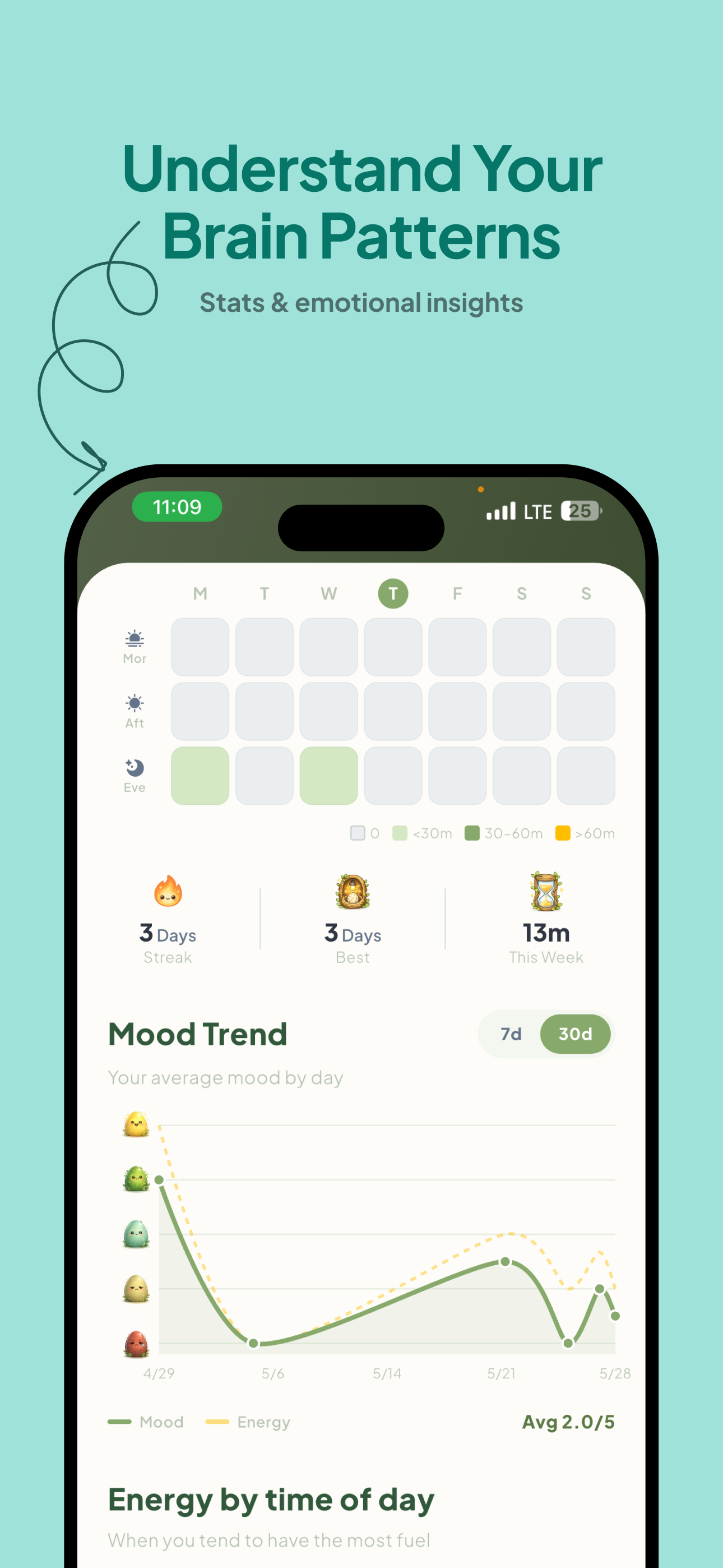 ZoBud: ADHD Focus & Planner