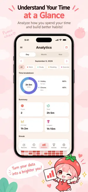 Pomochan: Cute Pomodoro Timer screenshot 3