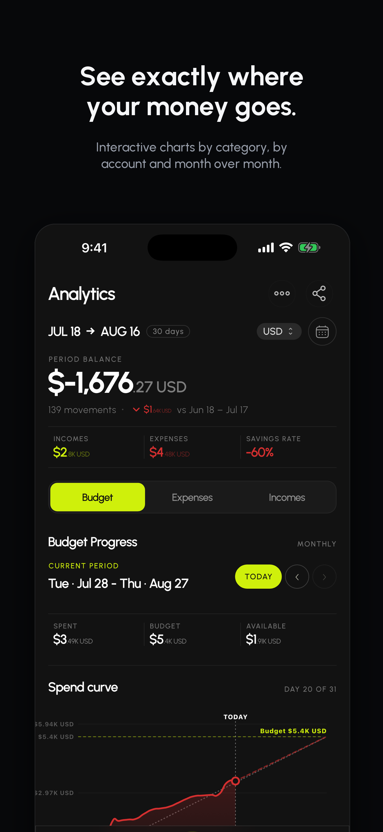Budget App & Money - SpendlyAI screenshot 7