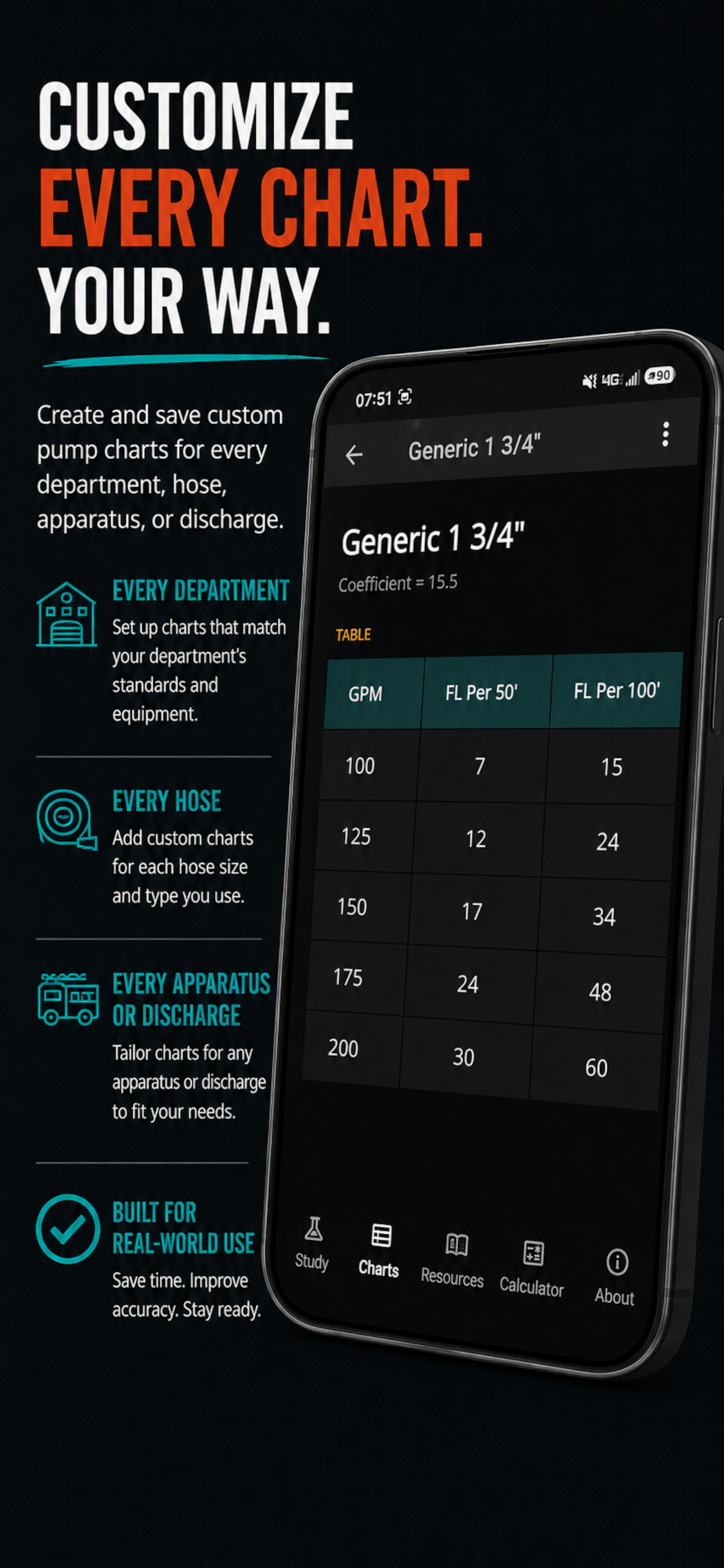 DO Calcs Buddy screenshot 3