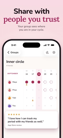 Plum Period Tracker & Diary iPhone screenshot