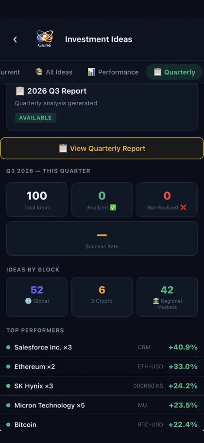 Screenshot 6 di 6 di GLUNE: AI Market Intelligence