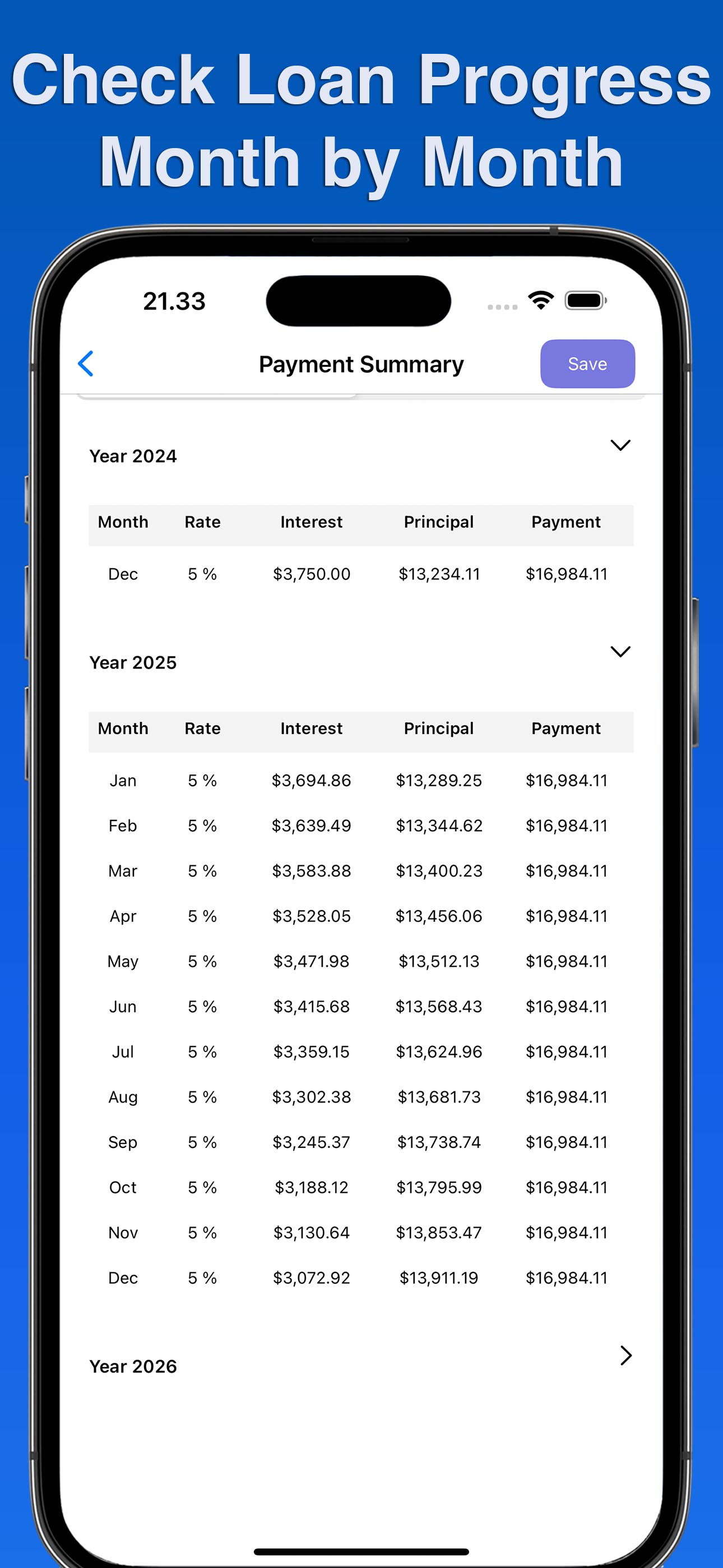 Loan Calculator - LoanPlan