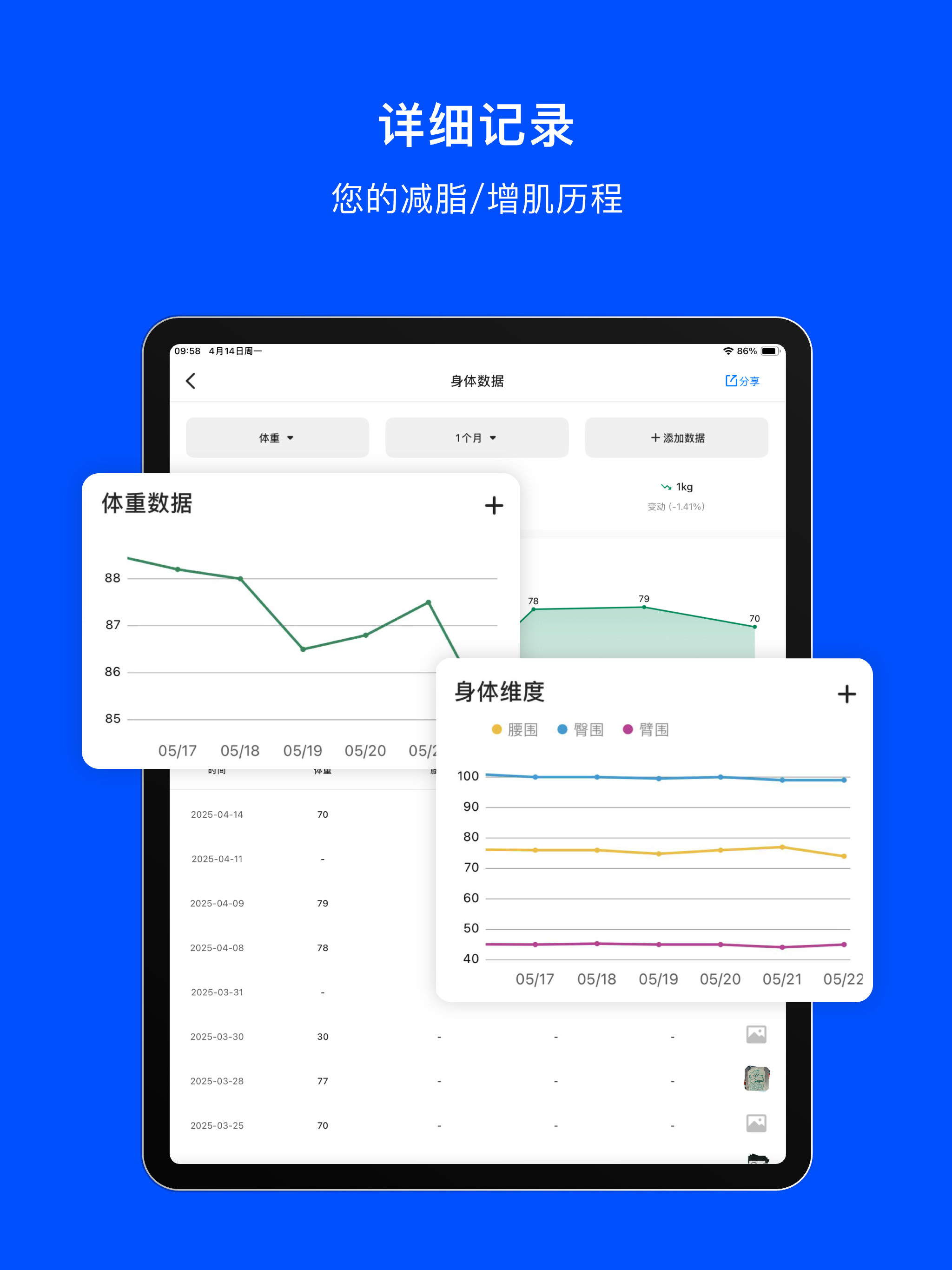 Elavatine: 专业健身营养管理