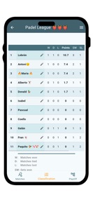 Tennis & Padel Tournaments screenshot