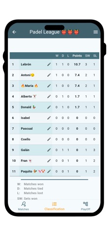 Tennis & Padel Tournaments screenshot