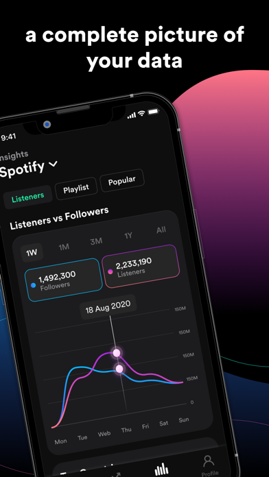 un:hurd: Music Marketing Screenshot