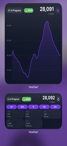 VineChart Screenshot 9 of 9