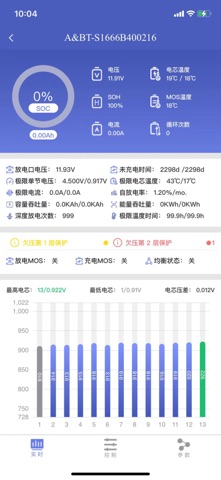 Daoyi BMS Screenshot 4 of 10