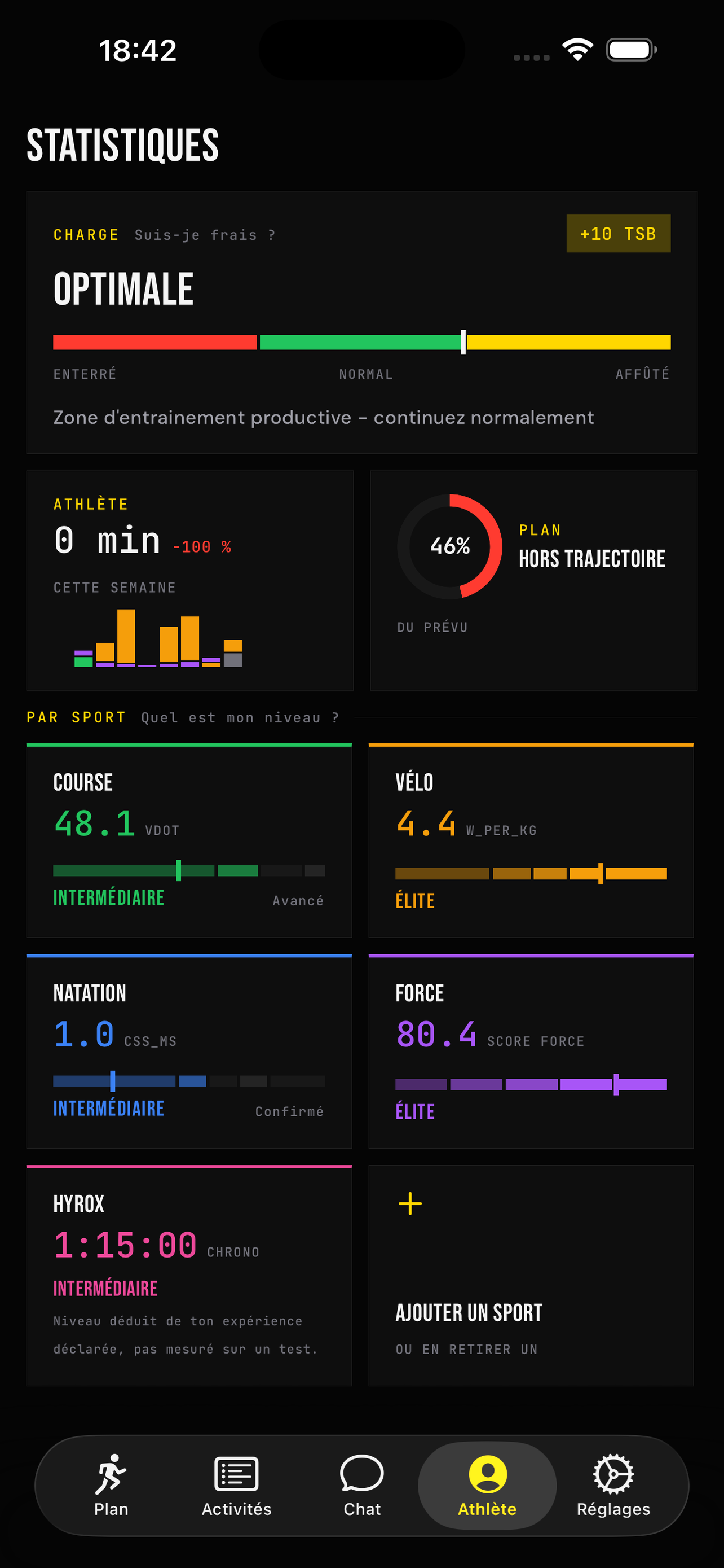 Momentum Coach screenshot 2