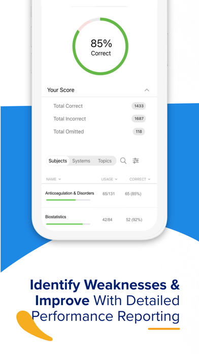 UWorld RxPrep Pharmacy Review Screenshot