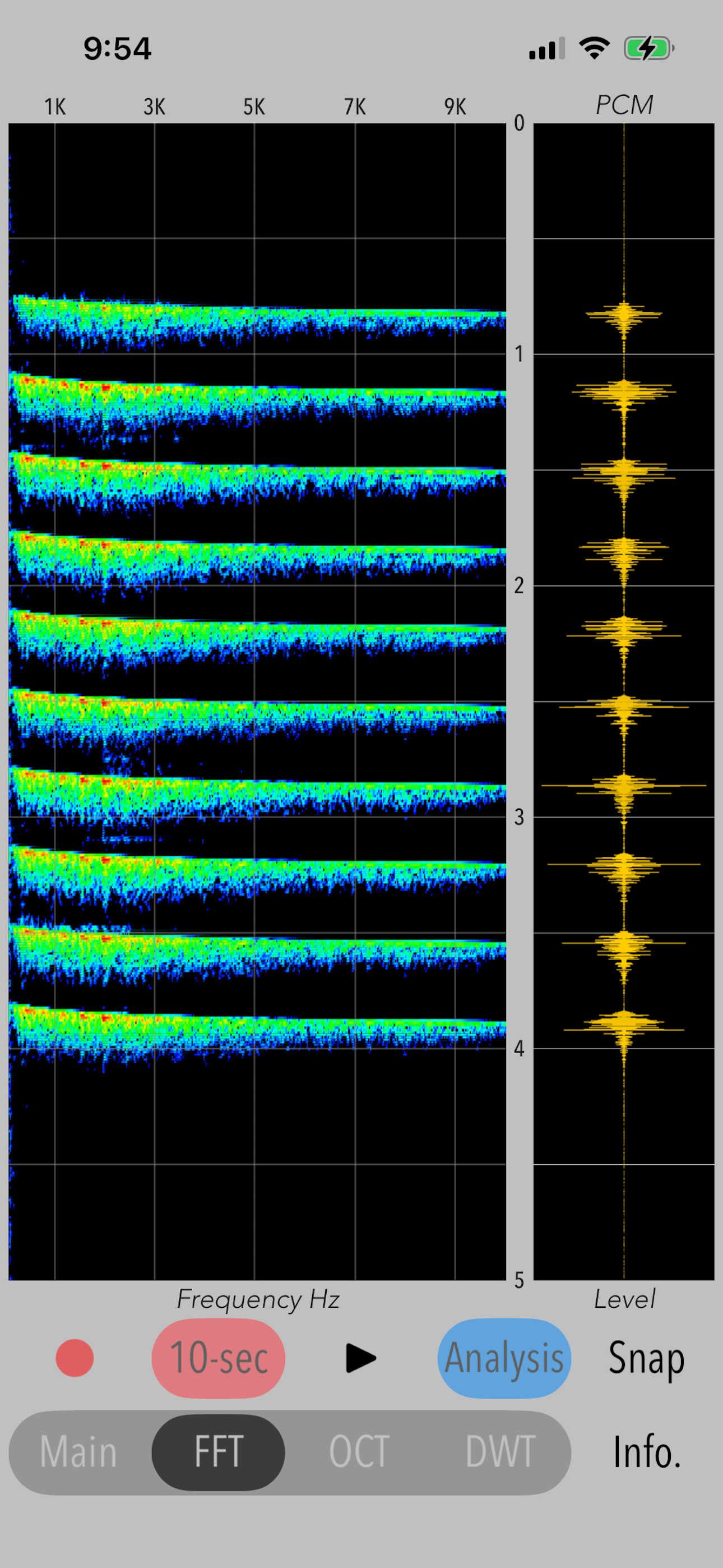Wavelet Voice Sonogram