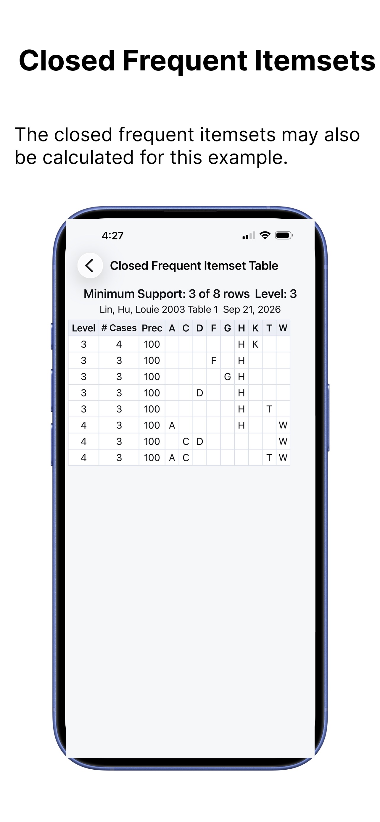 Screenshot 8 of Granular Computing