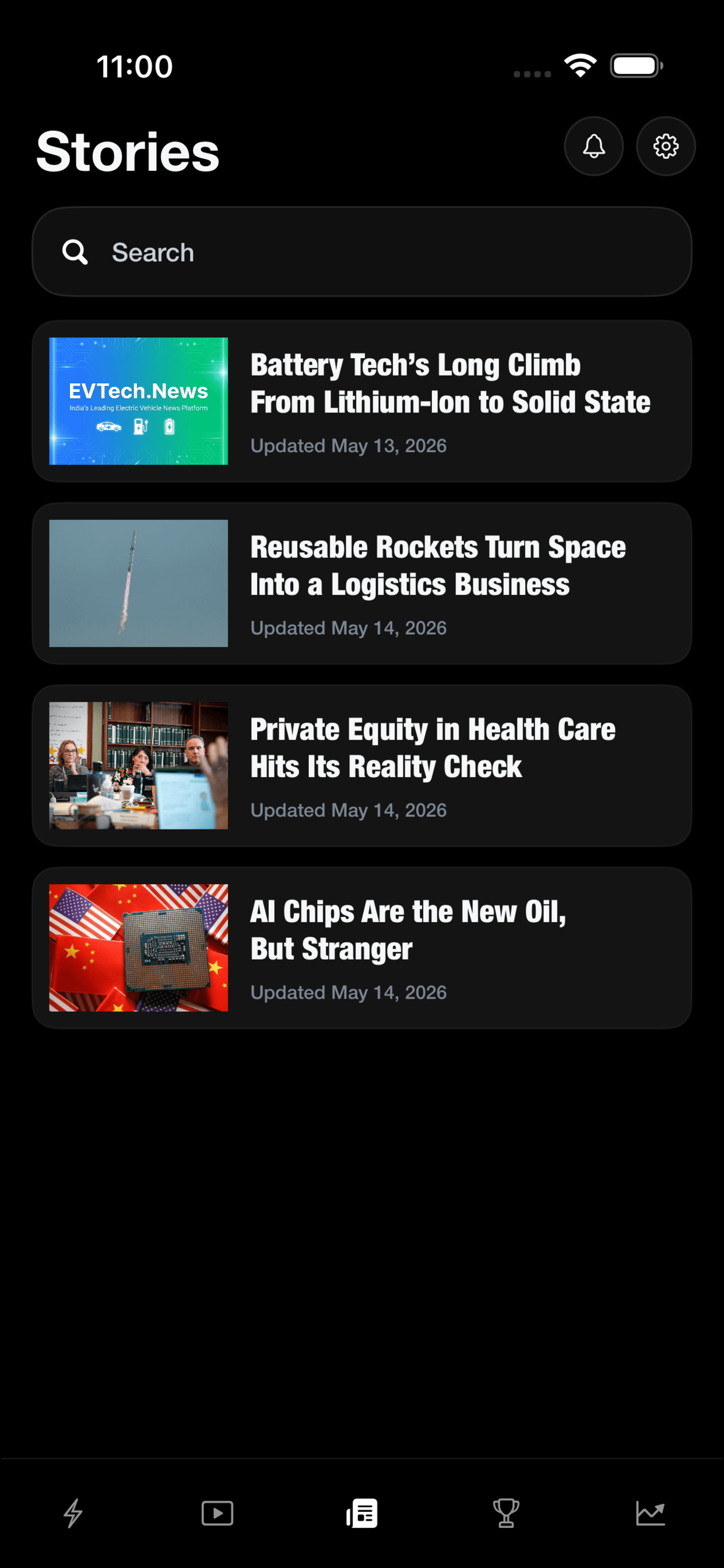 Bytes: Daily News