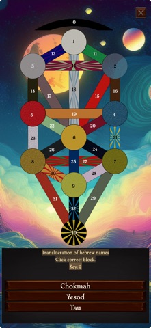 Liber 777 Without Tears Screenshot 6 of 6