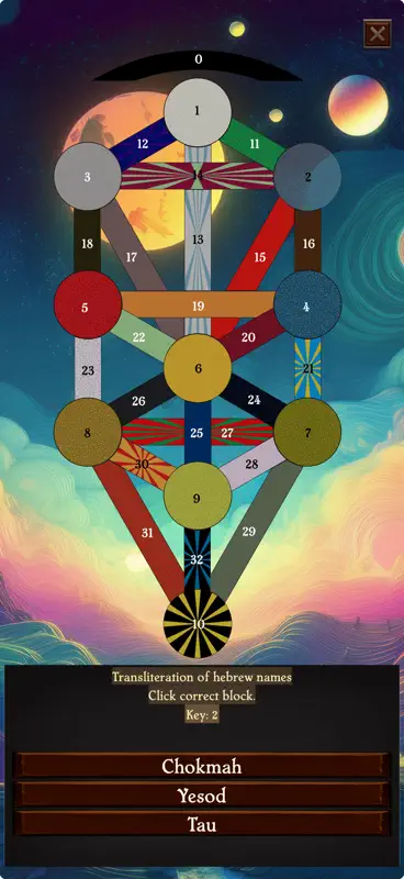 Liber 777 Without Tears screenshot 6 of 6