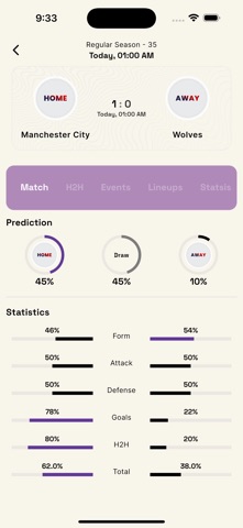 KAKA Sport - Live Football screenshot 5