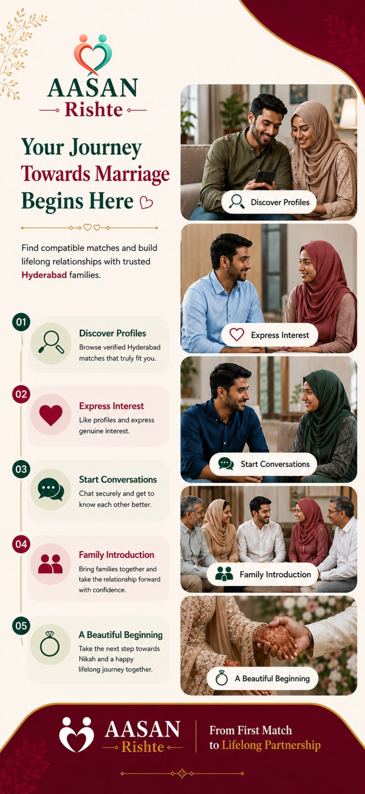 Aasan rishte -Muslim Matrimony screenshot 7