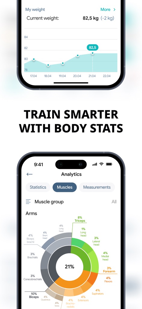 Fitness App: Gym Workout Plan - Die App visualisiert Körperdaten wie den Gewichtsverlauf in einem Liniendiagramm und bietet eine detaillierte Aufschlüsselung der Muskelgruppenanteile in einem Tortendiagramm.