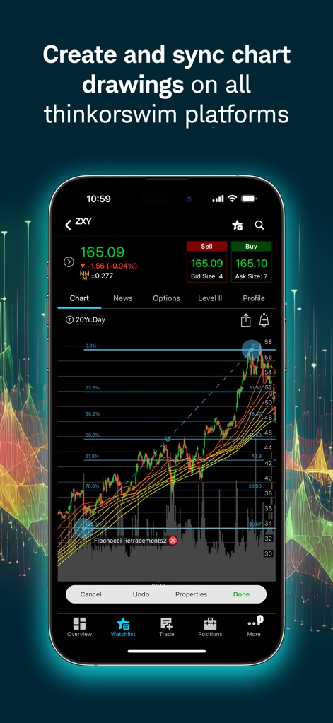 thinkorswim: Trade. Invest. - Die App unterstützt die Erstellung und Synchronisierung von Chart-Zeichnungen über alle Plattformen hinweg, wobei fortgeschrittene Tools wie "Fibonacci Retracements" genutzt und Änderungen über den "Done"-Button bestätigt werden können.
