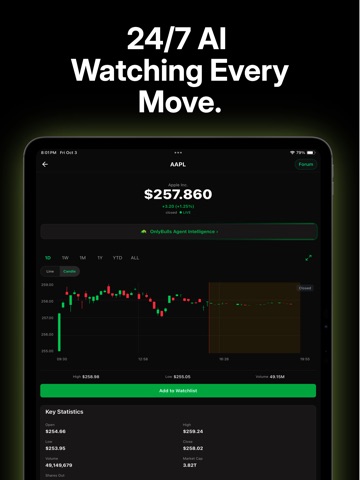 OnlyBulls iPad screenshot