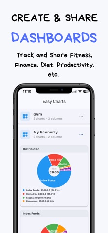Easy Charts Screenshot 3 of 4