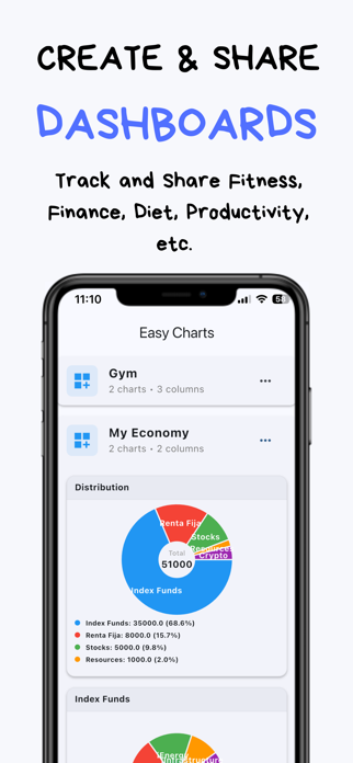 Easy Charts Screenshot 3 of 4