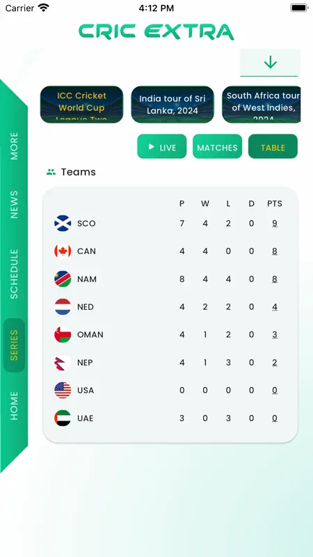 Cricket Live - CricExtra screenshot 3 of 8