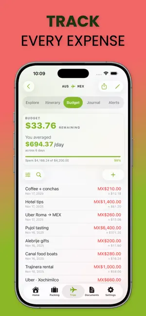 Travel Buddy – Trip Planner screenshot 4