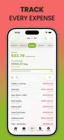Travel Buddy – Trip Planner iPhone screenshot